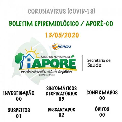 Covid-19: Prefeito contesta a informação do site do Governo de Goiás