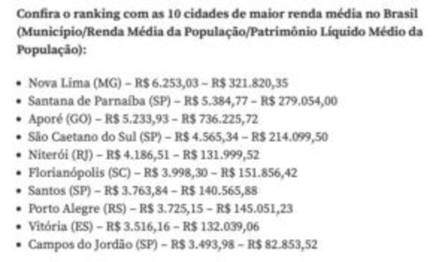 Aporé, Goiás: confirmado o primeiro óbito por coronavírus no município; confira
