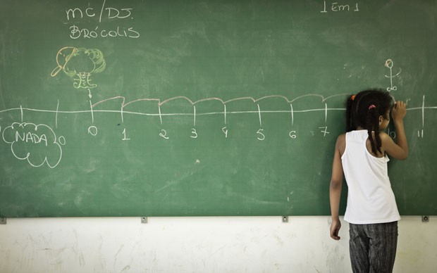 Pela metodologia de Harvard, a base das aulas é a reta numérica (Foto: Caio Kenji/G1)