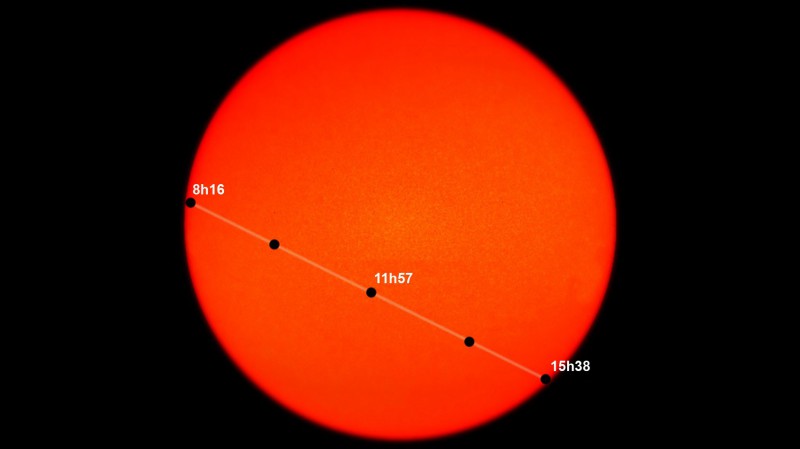 Imagem da Nasa mostra horários aproximados (de Brasília) em que Mercúrio estará em cada posição diante do Sol (Foto: Nasa)