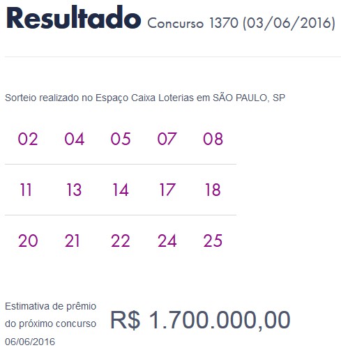 Cada ganhador faturou R$ 173 mil. Confira as cidades: JARDIM - MS; JACUNDÁ - PA; PALMARES - PE; CURIÚVA - PR; SÃO JOSÉ DOS PINHAIS - PR; RIO DE JANEIRO - RJ; LAGES - SC; LUCÉLIA - SP; OSASCO - SP; SÃO PAULO - SP