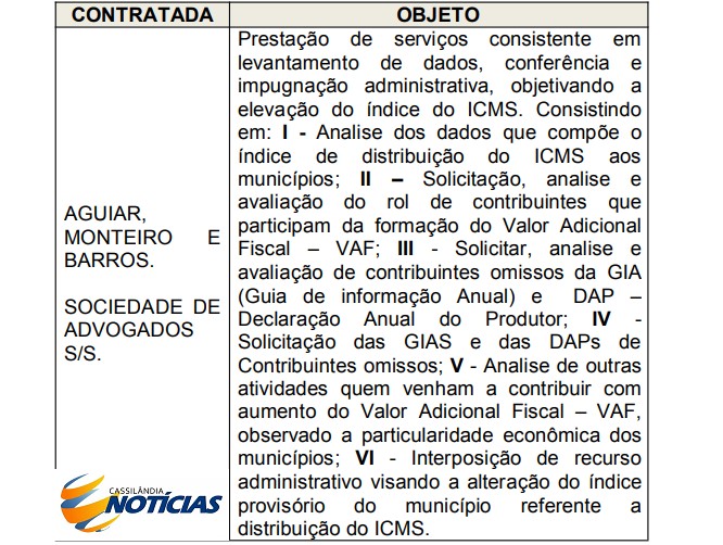 Prefeitura contrata escritório de advocacia para aumentar índice do ICMS