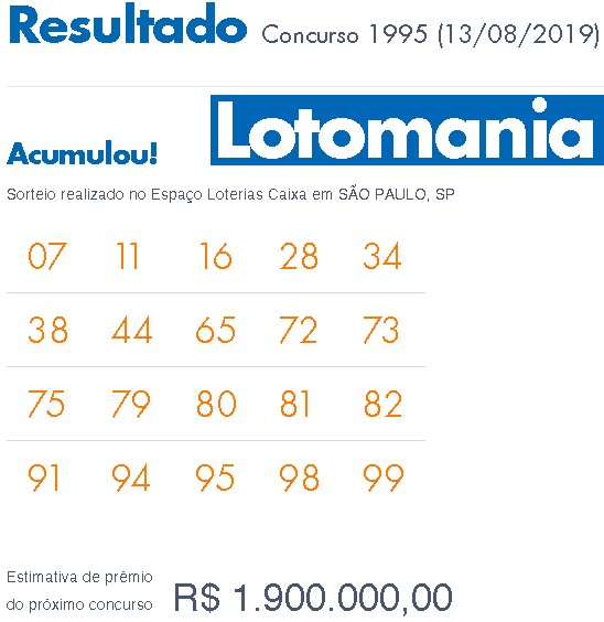 Confira os resultados da Quina, Lotomania, Timemania, Dupla-Sena e Dia de Sorte