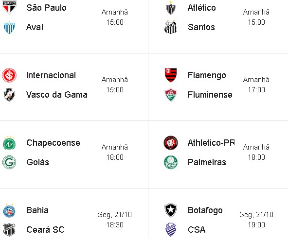 Confira os resultados dos jogos de ontem do Brasileirão - Geral -  Cassilândia Notícias