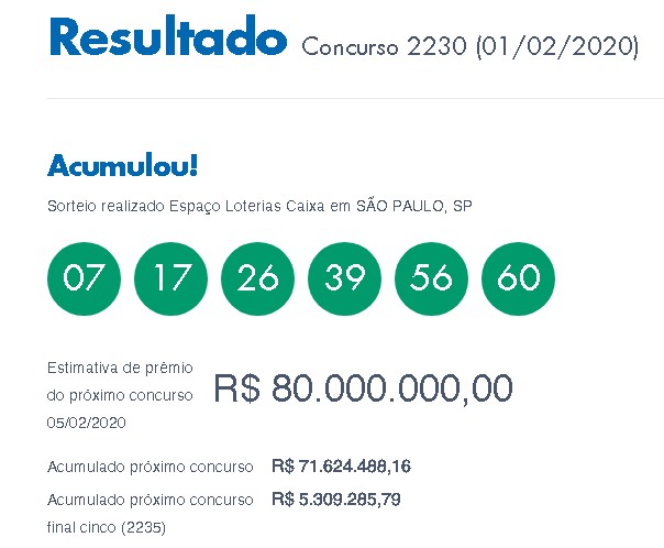 Loterias: Mega-Sena acumula em R$ 80 milhões