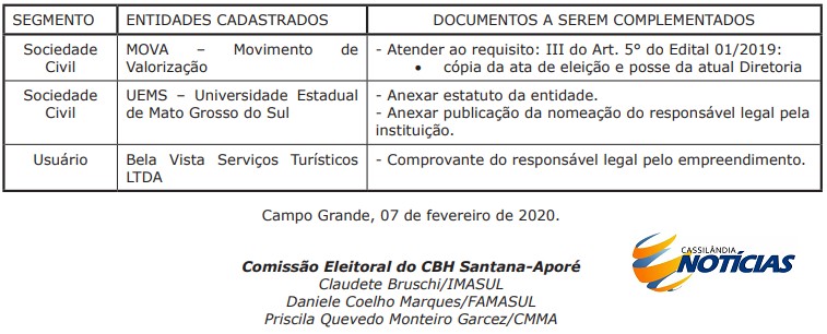 Cassilândia não tem representante no processo eleitoral da Bacia Santana-Aporé