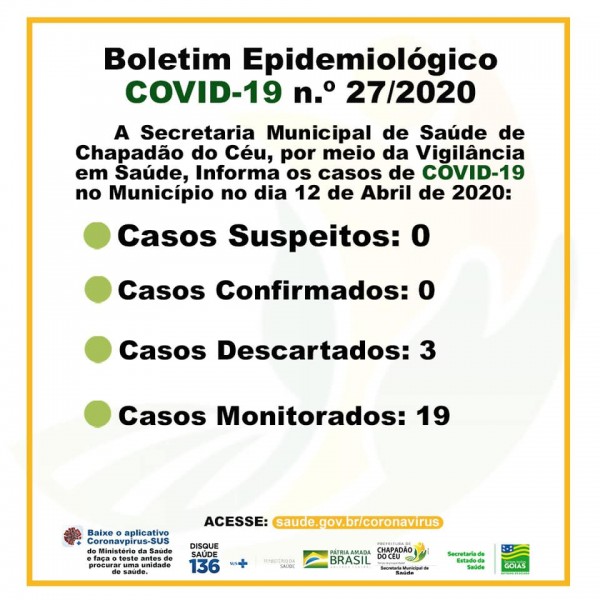 Covid-19: boletim diário da Secretaria de Saúde de Chapadão do Céu