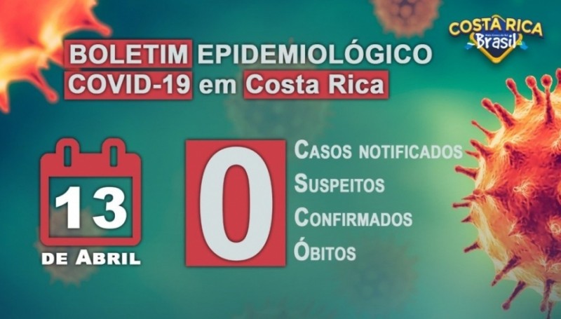 Covid-19: confira o boletim diário da Secretaria de Saúde de Costa Rica 