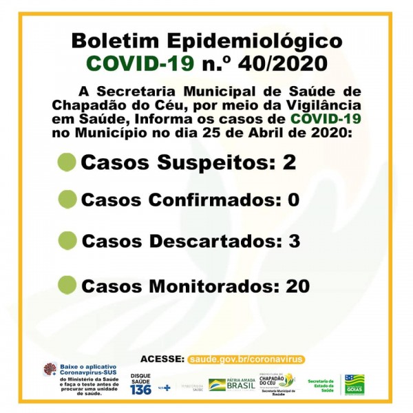 Covid-19: veja o boletim diário da Secretaria de Saúde de Chapadão do Céu-GO