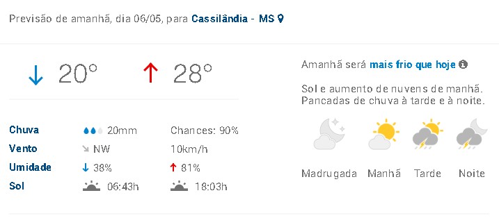 Alerta: forte e grande onda de frio passa sobre Brasil, inclusive em Cassilândia
