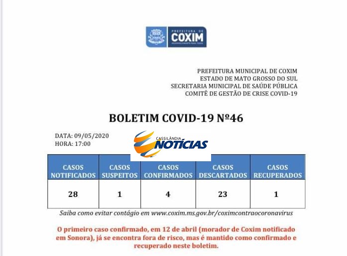 Covid-19: confira o boletim diário da Secretaria de Saúde de Coxim