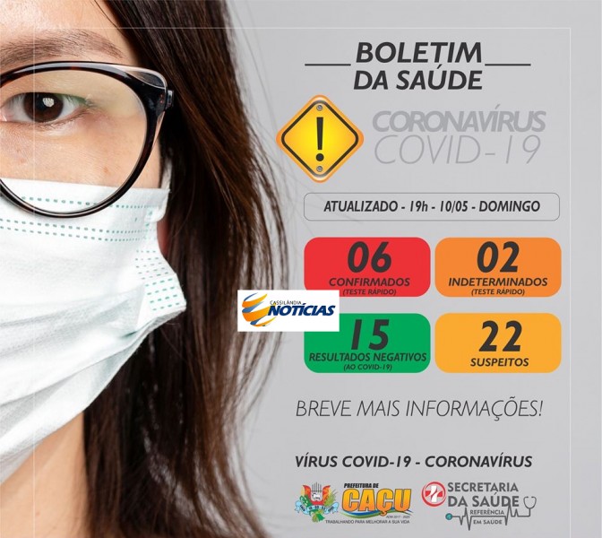Covid-19: confira o boletim diário da Secretaria de Saúde de Caçu - Goiás