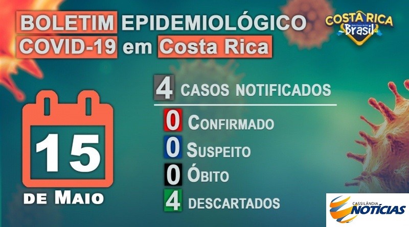 Covid-19: confira o boletim diário da Secretaria de Saúde de Costa Rica