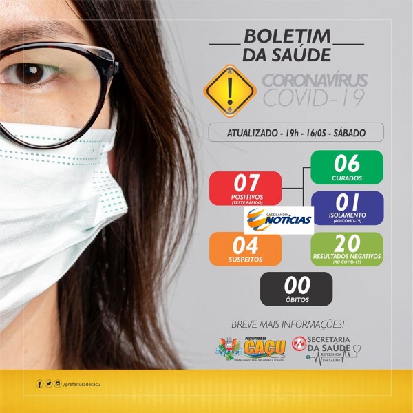 Covid-19: confira o boletim diário da Secretaria de Saúde de Caçu - GO