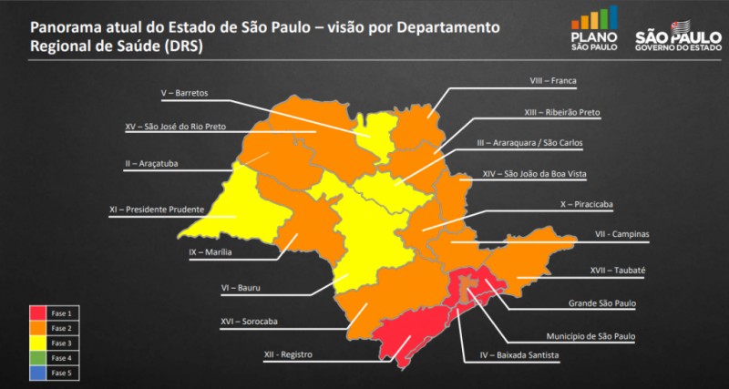 Nova fase do Plano São Paulo começa nesta segunda-feira (1º)