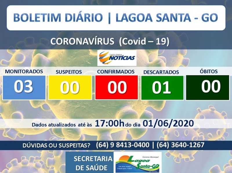 Covid-19: veja o boletim de hoje da Prefeitura de Lagoa Santa, Goiás