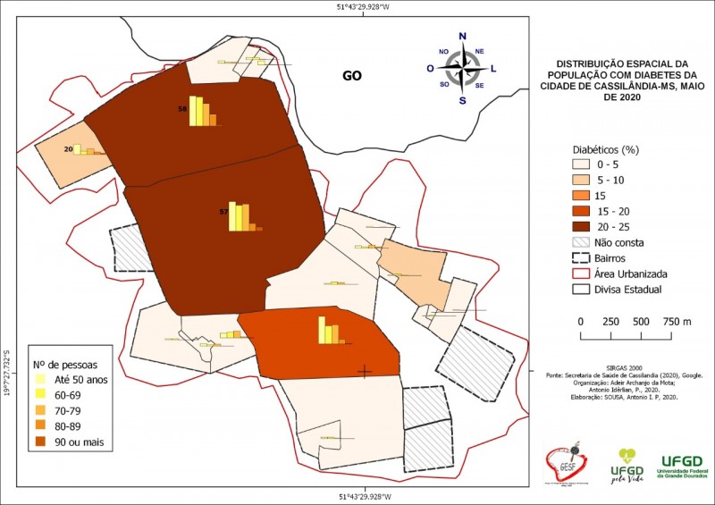 Cassilandense coordena projeto de mapeamento preventivo de Covid-19 da cidade