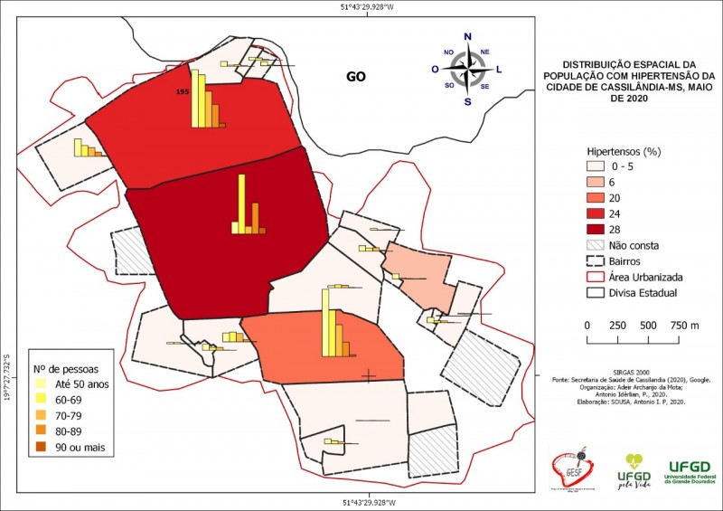 Cassilandense coordena projeto de mapeamento preventivo de Covid-19 da cidade