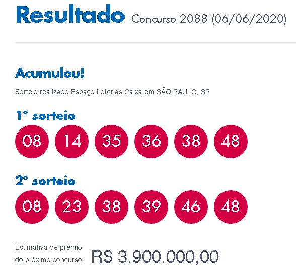 Loterias: Dupla-Sena acumula