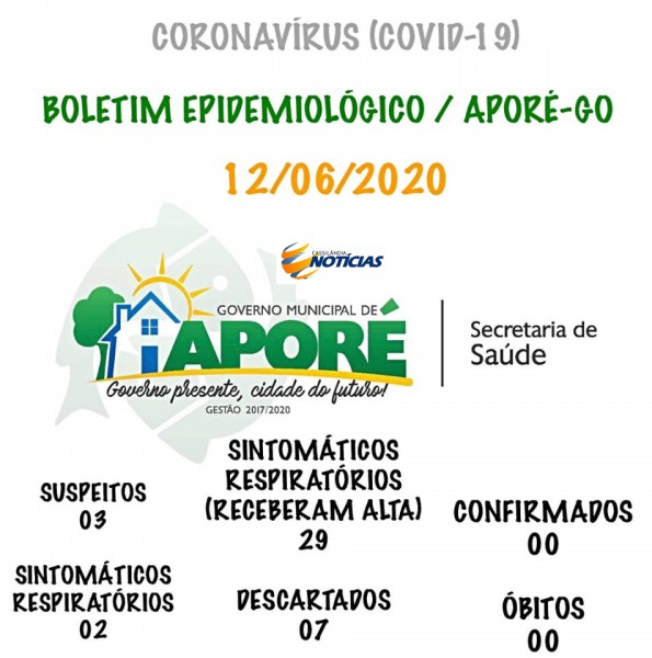 Covid-19: confira o boletim da Prefeitura de Aporé, Goiás