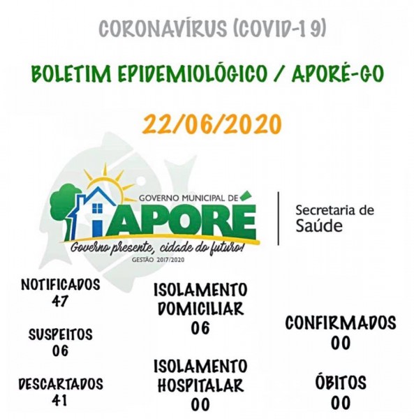 Covid-19: confira o boletim da Prefeitura de Aporé, Goiás