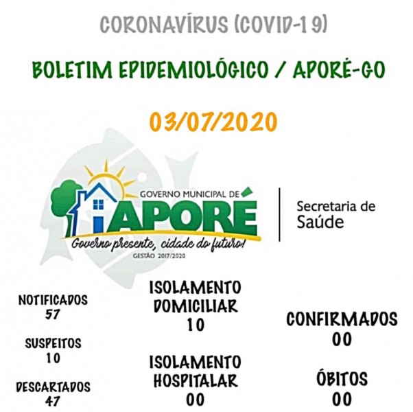 Covid-19: confira o boletim desta sexta-feira de Aporé, Goiás