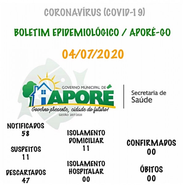 Covid-19: confira o boletim deste sábado de Aporé, Goiás