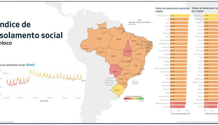 Mato Grosso do Sul e Campo Grande ficaram na 26ª e penúltima posição em comparativo sobre taxa de isolamento social. (Imagem: In Loco/Reprodução) - Midiamax