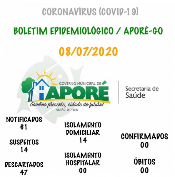 Covid-19: confira o boletim desta quarta-feira de Aporé, Goiás