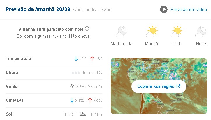 Mato Grosso do Sul ainda pode ter chuva forte