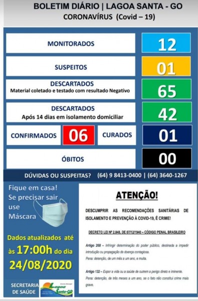 Lagoa Santa, Goiás, confirma mais 2 casos de coronavírus nesta segunda-feira