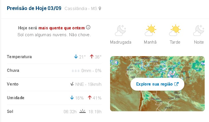 Tempo promete ser mais quente hoje em Cassilândia; confira