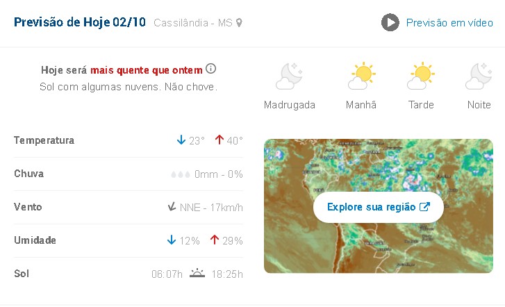 Previsão do tempo para hoje em Cassilândia é de mais calor que ontem; confira