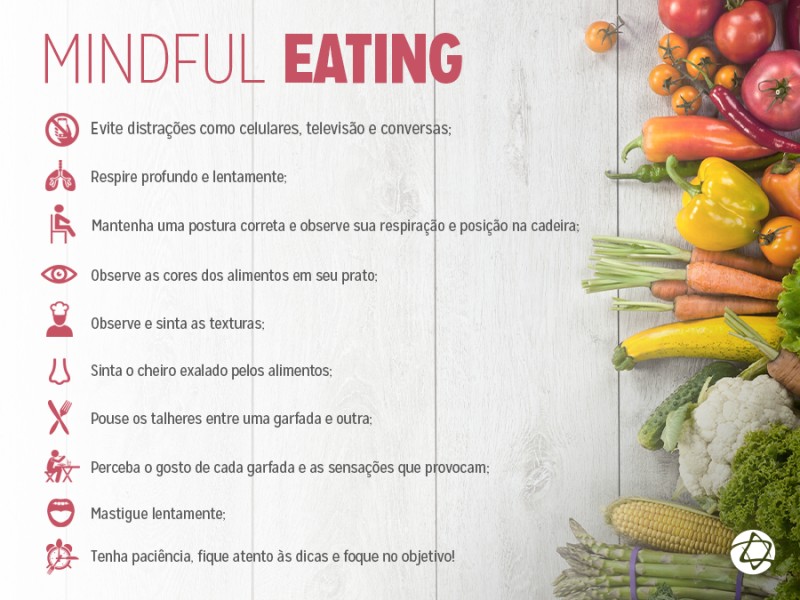 Mindful Eating: atenção plena ao comer