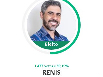 Eleições 2020: confira quem ganhou para Prefeito e Vereador em Itajá, Goiás