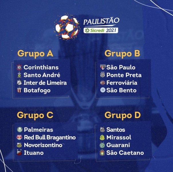 Campeonato Paulista – 2022