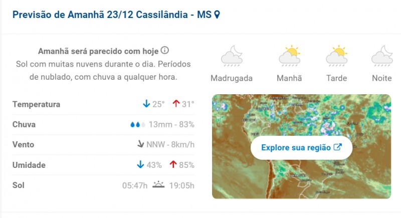 Cassilândia: pode chover nesta quarta-feira na cidade