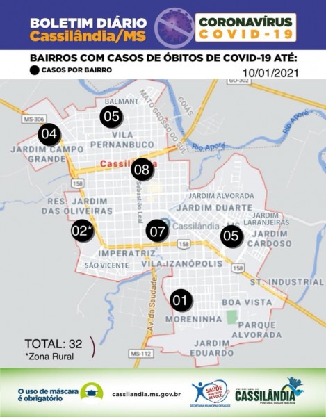 Cassilândia: relação de óbitos por coronavírus por bairros da cidade