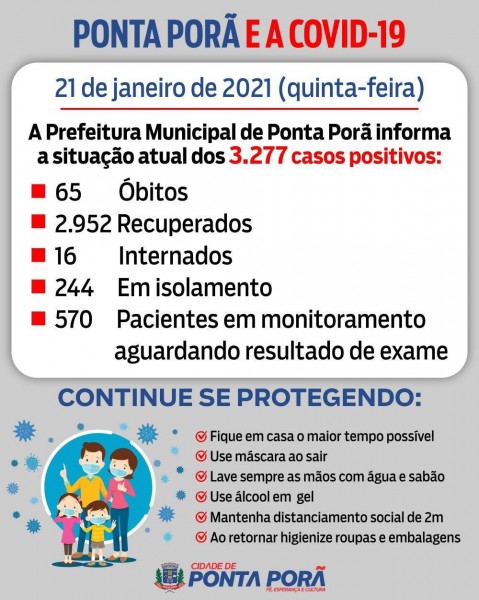 Ponta Porã: confira o boletim coronavírus desta quinta-feira