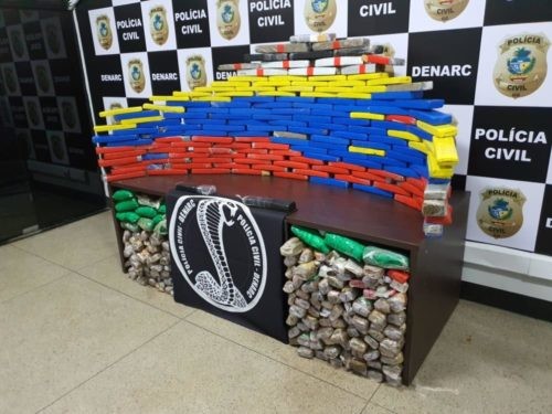 Polícia Civil apreende mais de 200 kg de drogas em Goiânia