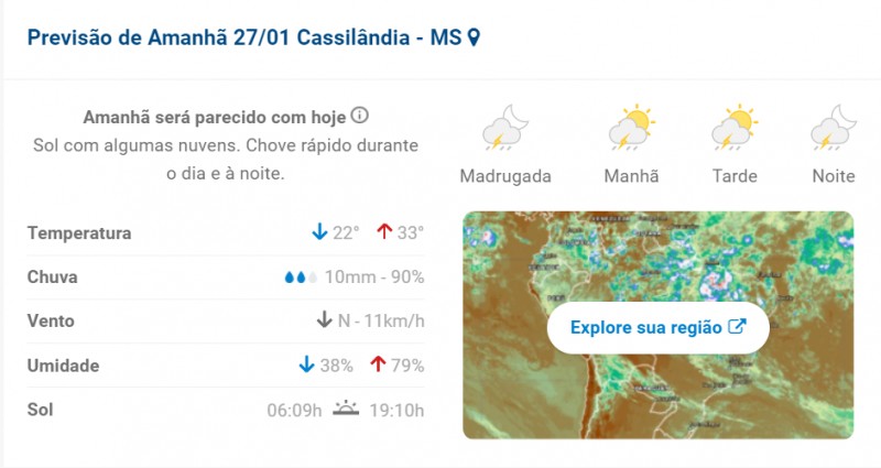 Previsão do tempo para hoje em Cassilândia