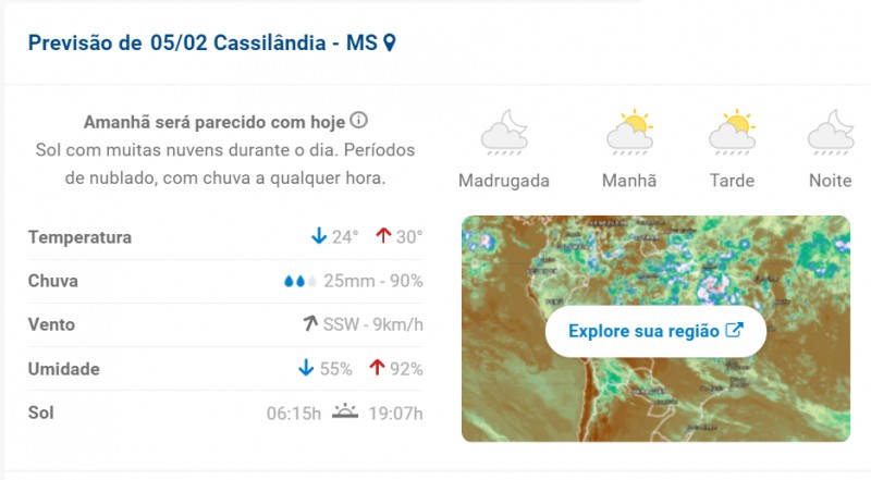Cassilândia: pode chover hoje na cidade