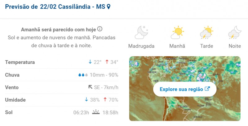 Cassilândia: previsão do tempo para hoje na cidade e região