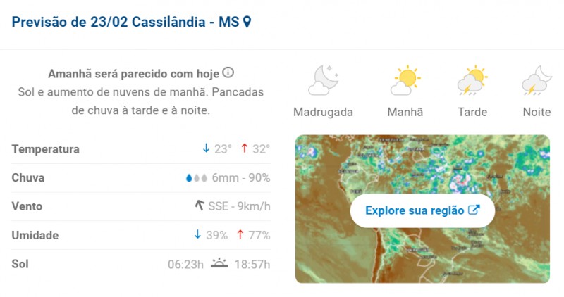 Cassilândia: previsão do tempo para hoje na cidade e região