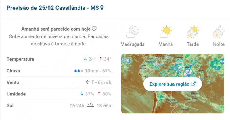 Cassilândia: previsão do tempo para hoje no município e região
