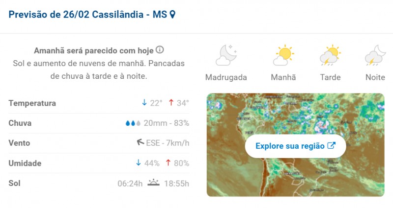 Previsão do tempo para hoje em Cassilândia e região