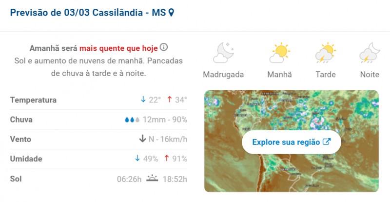 Cassilândia: confira a previsão do tempo para hoje em Cassilândia e região