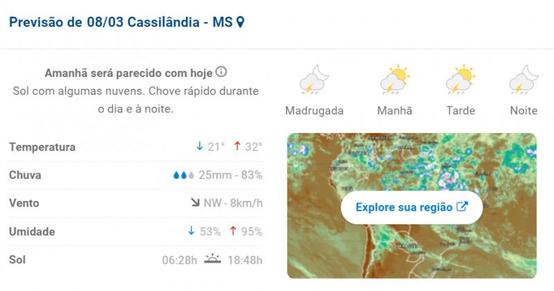 Cassilândia: previsão do tempo para hoje em Cassilândia e Região