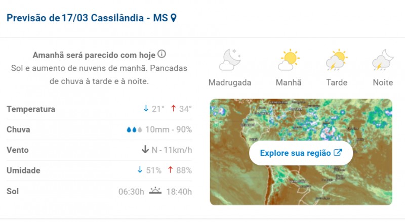 Cassilândia: previsão do tempo para hoje em Cassilândia e Região