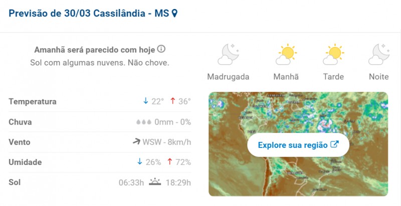 Cassilândia: Previsão do tempo para hoje em Cassilândia e Região